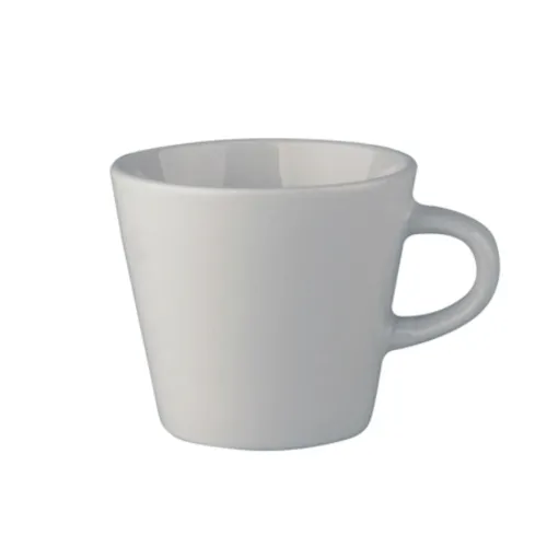 Koffie kopje, Budget